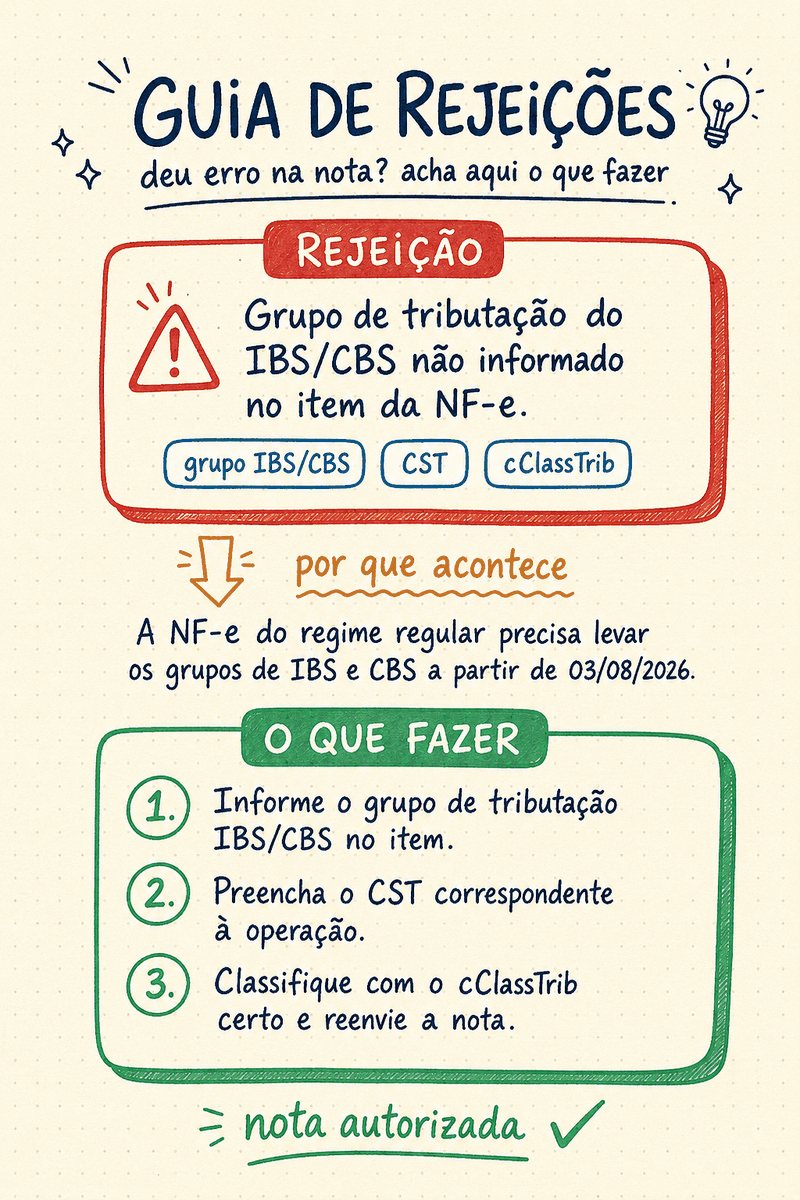 Amostra do Guia de Rejeições: uma mensagem de erro real explicada e resolvida em estilo desenhado